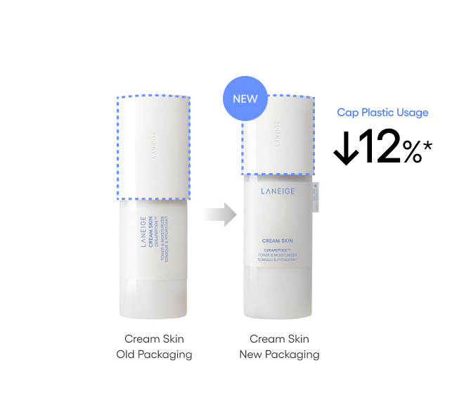 Plastic usage reduction in the cap through Cream Skin design renewal