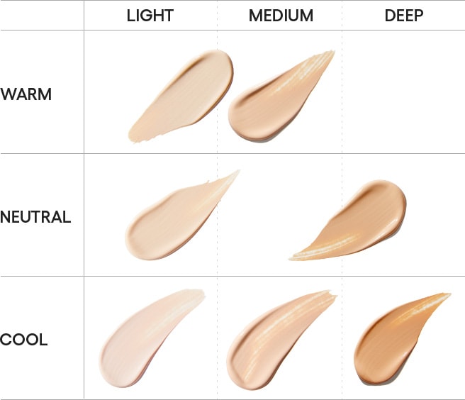 Neo Cushion Mewy Color Shade - Product color guide according to skin tone and brightness